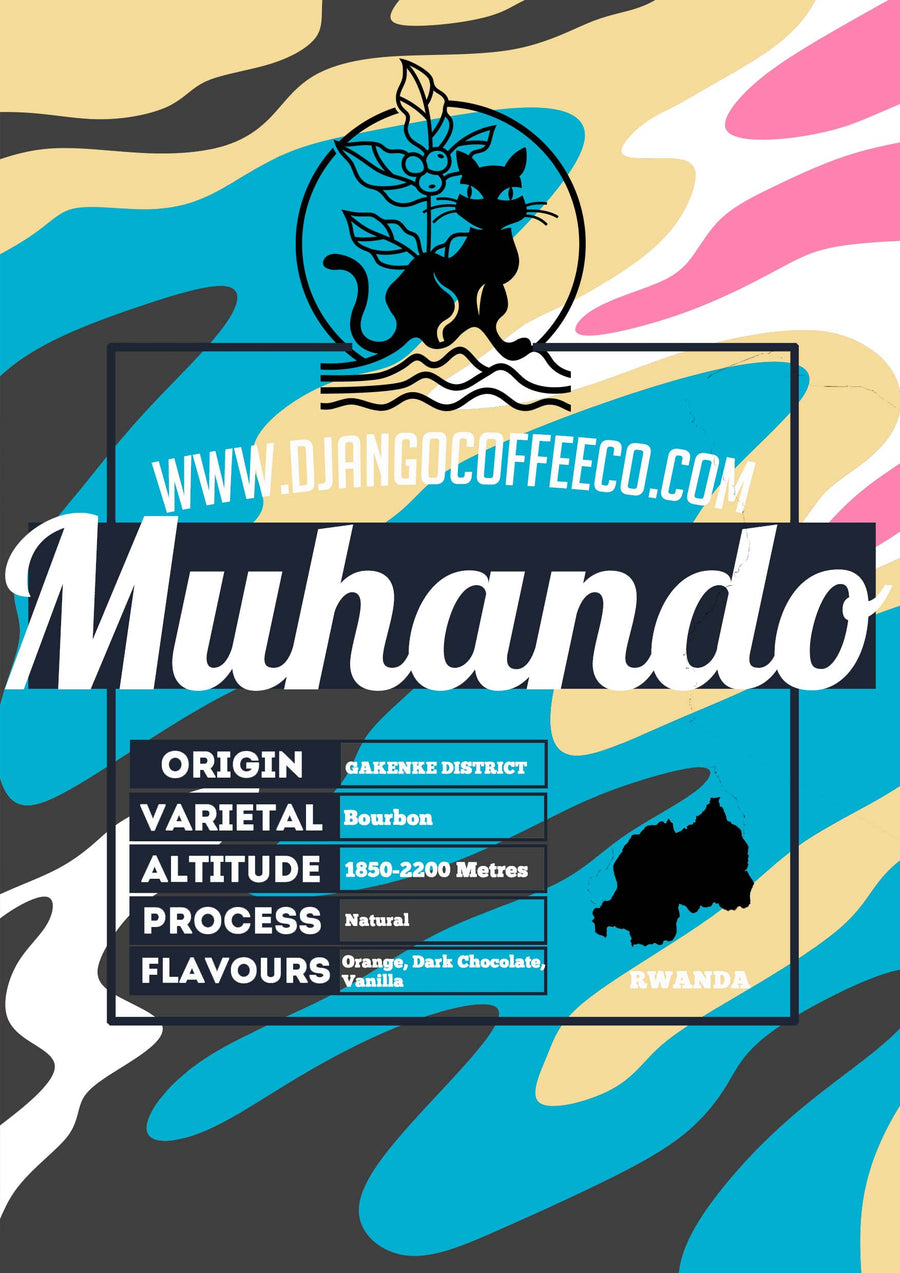 Rwanda Muhondo